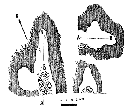 План и разрез пещеры на горе Скрипер