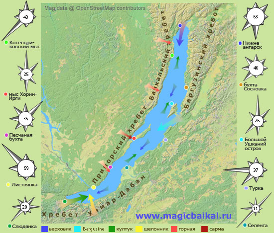 Озеро Байкал. Роза ветров.